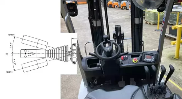 Xe nâng điện - Những điều cần biết để chọn mua được xe tốt 33 xe nâng điện - cần điều khiển tiến lùi