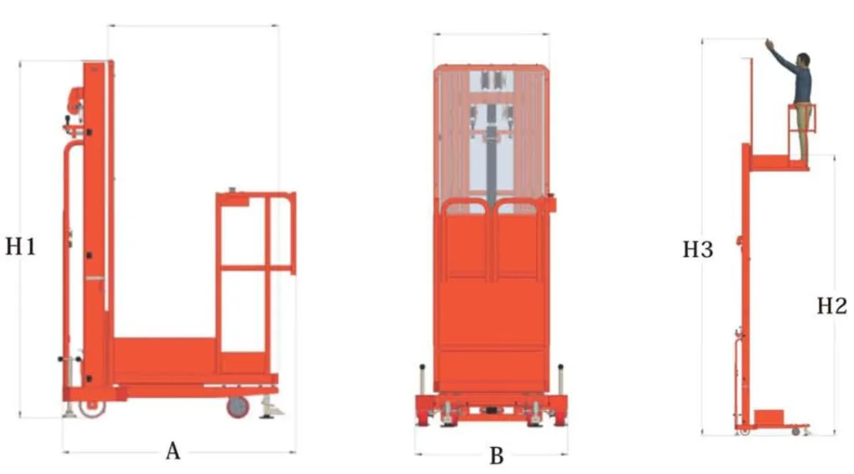 thang nâng điện mini là gì